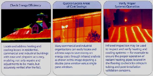 Thermography, Thermal Imaging, Thermal Image Inspection